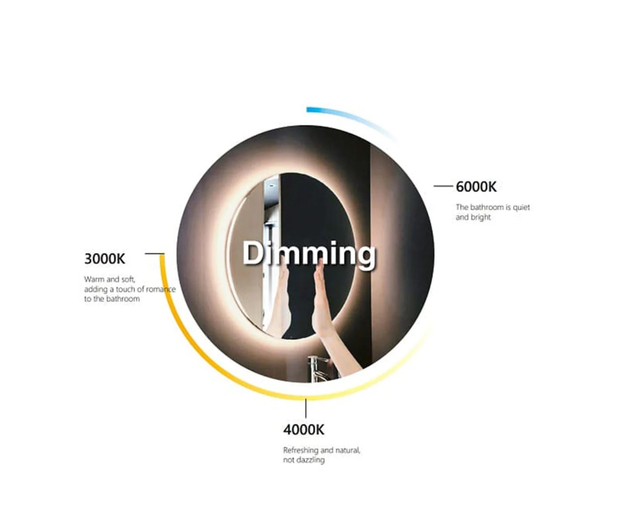 Aulic Mirror Features 1